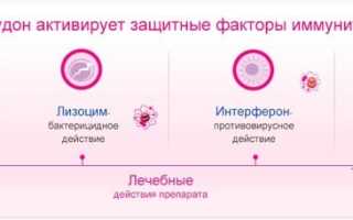 Использования Имудона при стоматитах