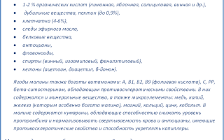 Польза малинового варенья при простуде